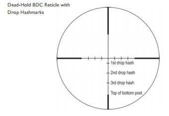 Vortex_Dead_Hold_BDC